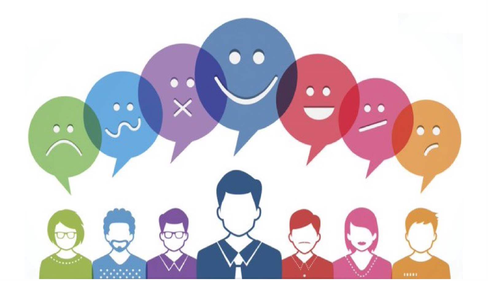 Sentiment analysis for enriching customer service